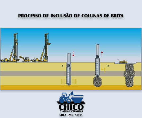 coluna_de_brita_chico_da_areia